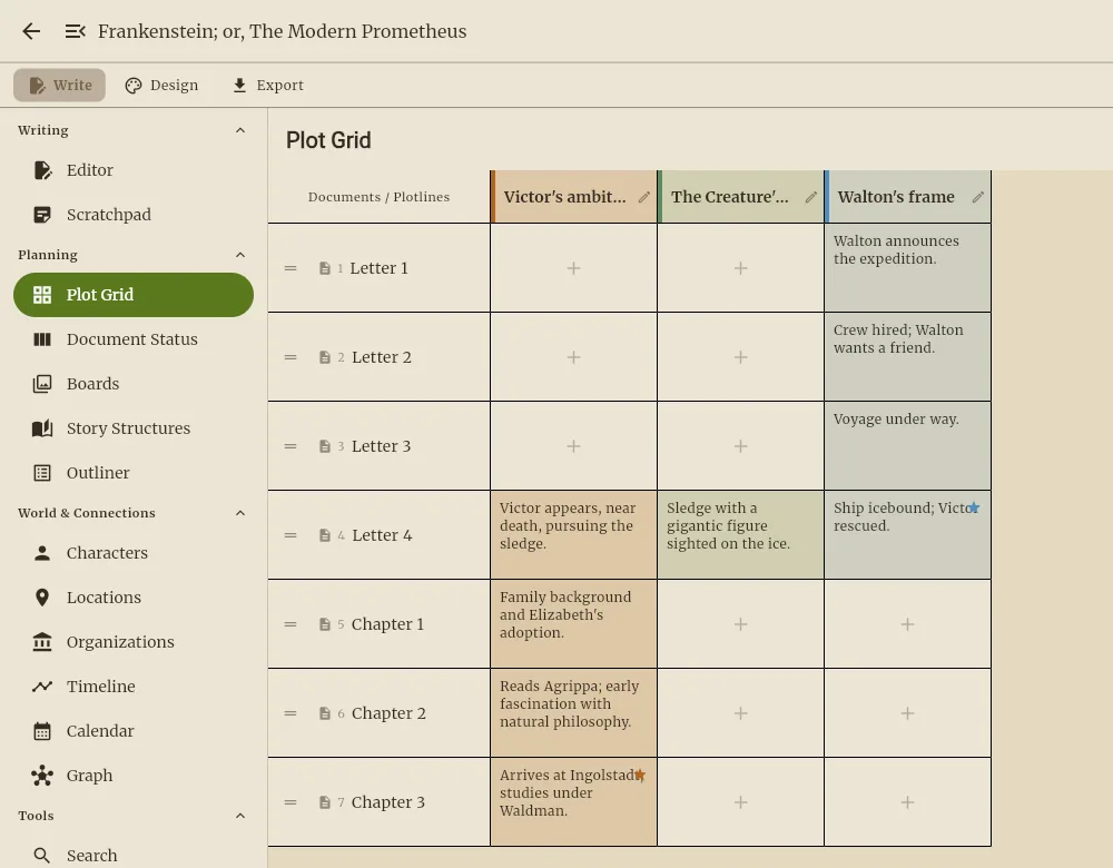 Plot grid for Frankenstein with three plotlines across the opening letters and chapters